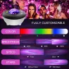 Sterrenhemel Galaxy-projector - LED-nachtlampje - APP-bediening / AlexaVerlichting