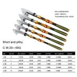 Carbon Telescopic Fishing RodVishengels