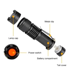 Zoombare UV-LED-zaklamp - markerchecker - detectie van nepgeldZaklampen