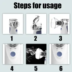 Portable ultrasonic nebulizer - mini handheld inhaler - air humidifier - atomizer - setLuchtbevochtigers